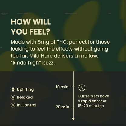 Mild Hare High Seltzer - Lemon Lime